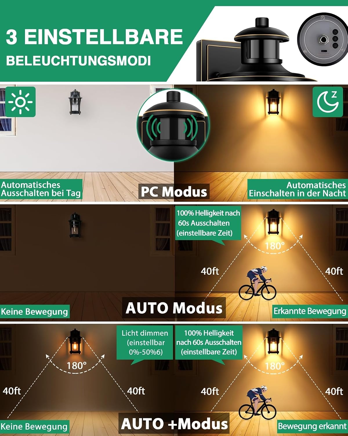 Zwarte buitenwandlamp met bewegingssensor, 3 lichtmodi (34% korting)