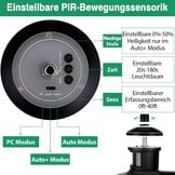 Zwarte buitenwandlamp met bewegingssensor, 3 lichtmodi (34% korting)