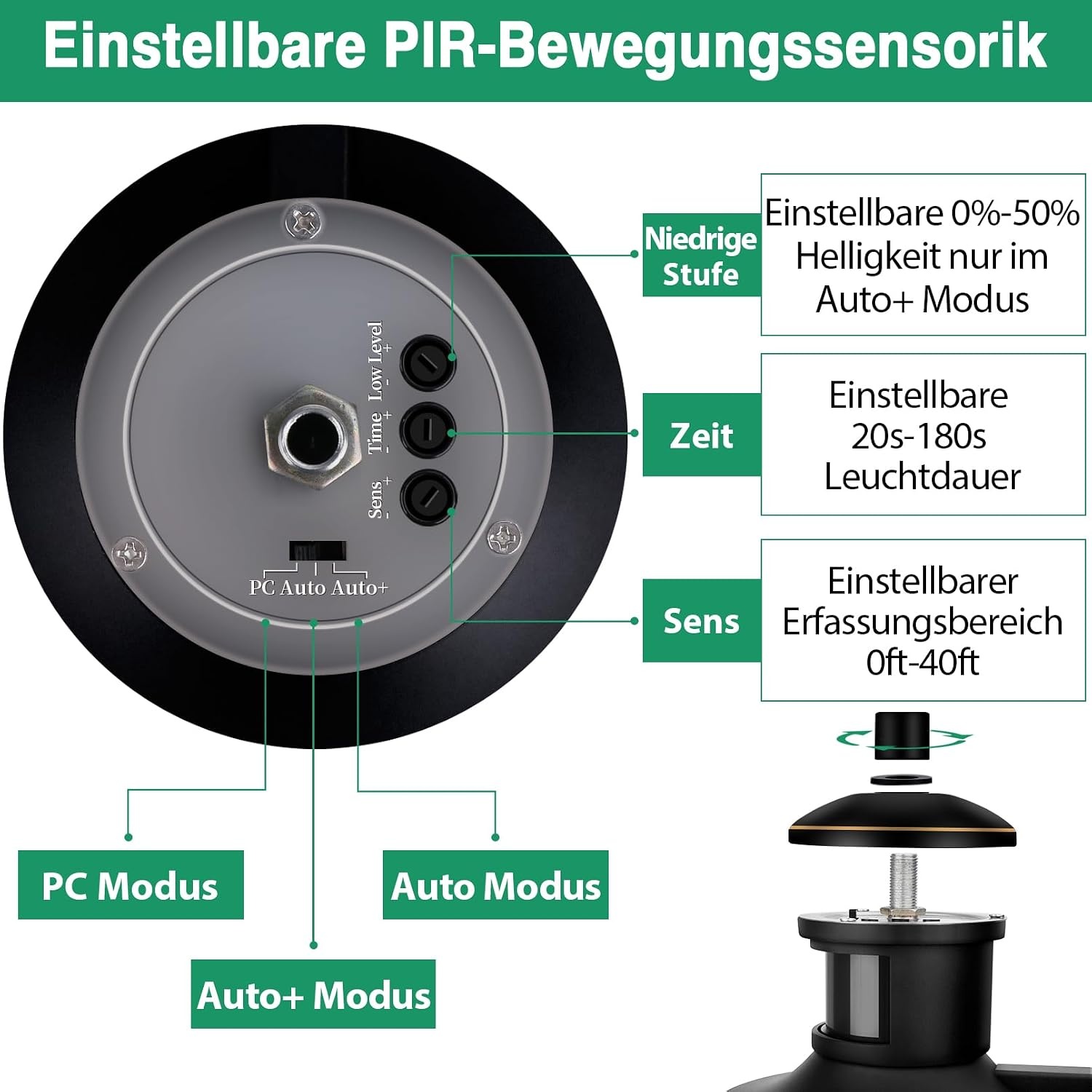 Zwarte buitenwandlamp met bewegingssensor, 3 lichtmodi (34% korting)