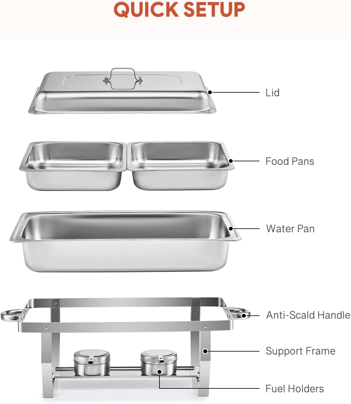 2x Wilprep Bain Marie Set 9L Roestvrij Staal met 4 Half Size Bakken & Brandstofhouders