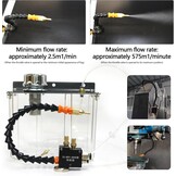 Koelsysteem voor machines, 3L, 24V - 40% Korting