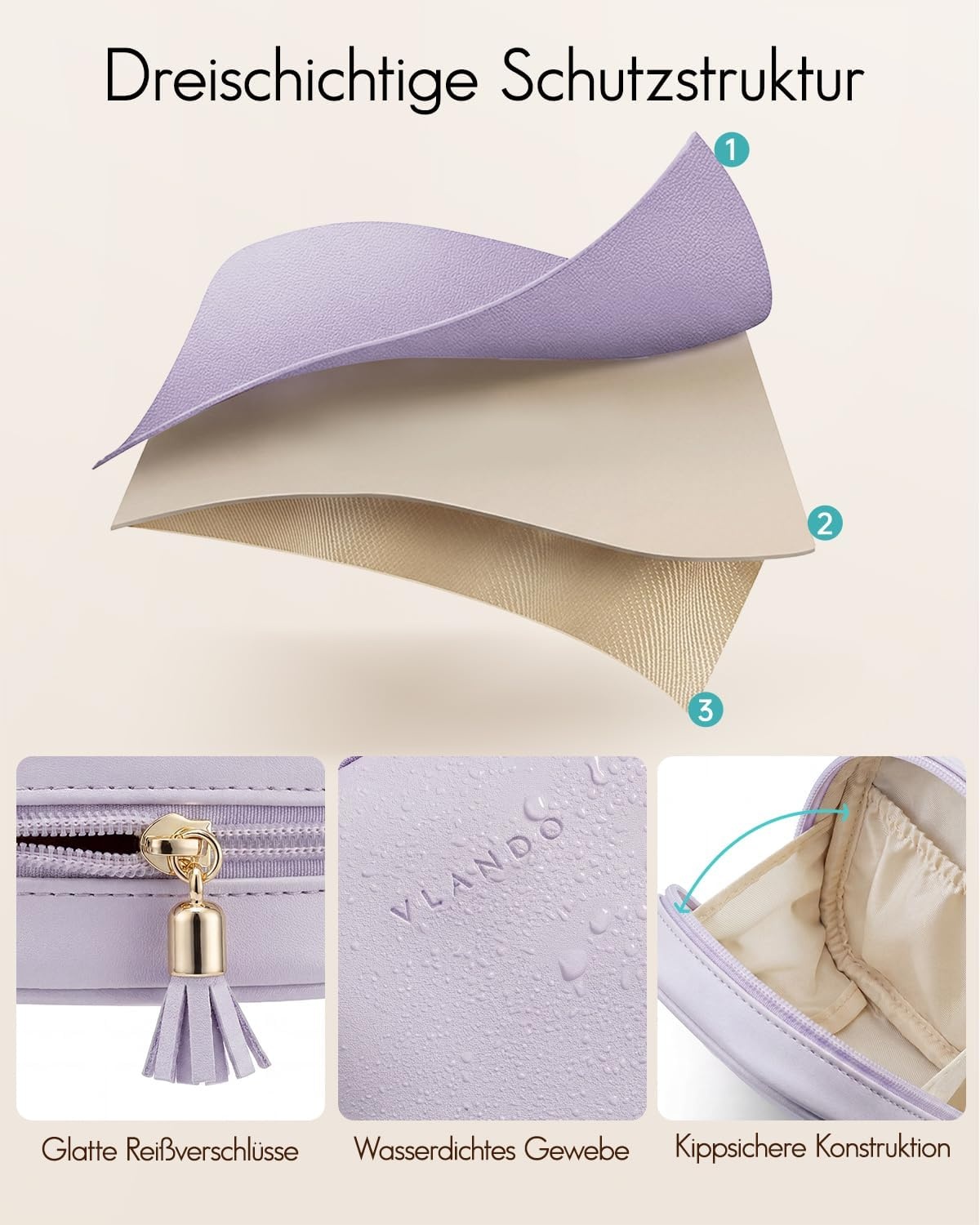 Vlando Kleine make-uptas voor portemonnee met steekvakken, make-uptas voor dames met ritssluiting, waterdichte make-uptas voor vrouwen, lichtlila, Klassiek