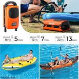 AGPTEK 22PSI Hoge druk Paddle Board Pomp Snelle Draagbare SUP-luchtpomp, opblazen en deflatie functie Auto-Off &12V DC Auto Connector Dual Stage voor Opblaasbare Stand Up Paddle Boards