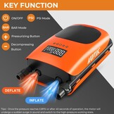 AGPTEK 22PSI Hoge druk Paddle Board Pomp Snelle Draagbare SUP-luchtpomp, opblazen en deflatie functie Auto-Off &12V DC Auto Connector Dual Stage voor Opblaasbare Stand Up Paddle Boards