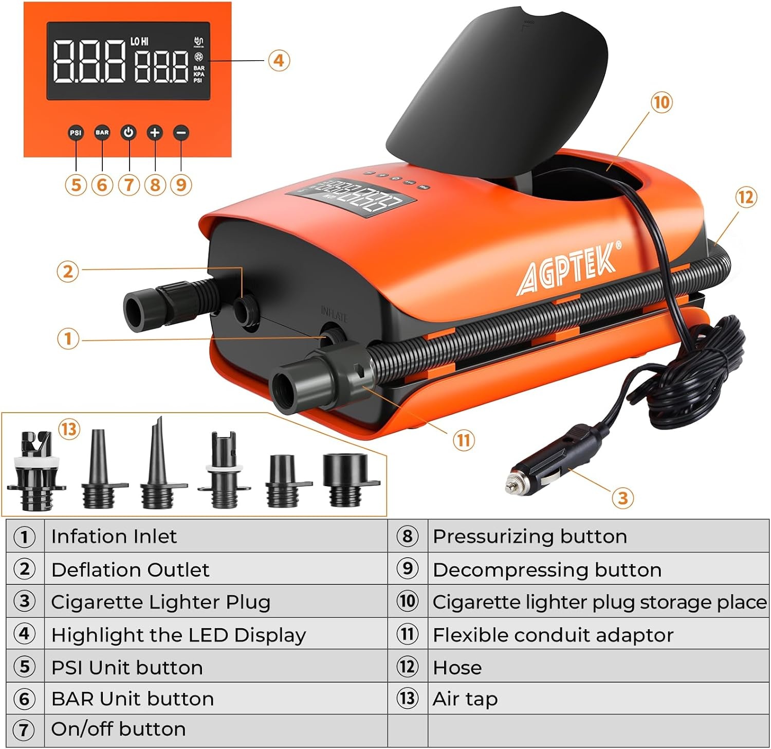 AGPTEK 22PSI Hoge druk Paddle Board Pomp Snelle Draagbare SUP-luchtpomp, opblazen en deflatie functie Auto-Off &12V DC Auto Connector Dual Stage voor Opblaasbare Stand Up Paddle Boards