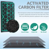HEPA Vervangingsfilter met Actieve Kool voor Dyson TP04 TP05 HP04 HP05 DP04 - Paars