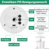 Lamomo Buitenlamp met Bewegingssensor, 3 verlichtingsmodi, Licht met Bewegingssensor voor Buiten, Waterdichte Aluminium Buitenmuurlamp Wit, LED-Scone voor Huis, Garage, Ingangen, Tuin