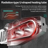Muffenlasapparaat, 1500W Weldinger lasapparaat voor kunststofbuizen Ø 20/25/32/40/50/63mm PPR buis lasapparaat 100°C-320°C Instelbare temperatuur buislasmachine met buisschaar 42mm en 6 muffetjes