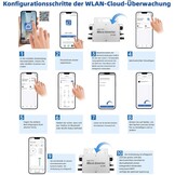Zonne-energie Omvormer 800W IP65 - Pure Sinus & WLAN | 10 Jaar Garantie