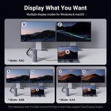 Dockingstation Thunderbolt 4 Revodok Max 213 - 35% Korting