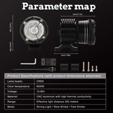 EVO Ledlamp rond 90W 6000K 9000lm Cree-leds extra lamp voor motorfiets zonder slijtage spot flits dual-modus lens van gehard glas CNC IP68