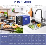iCare Ozon Generator 45.000 mg/u - Luchtreiniger en Waterzuiveraar - Blauw