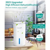 Secmote Elektrische Luchtontvochtiger - 2000 ml - Wit - Voor ruimtes tot 50 m²