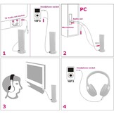 Draadloze TV Hoofdtelefoon: Digitale Decoder & FM-radio