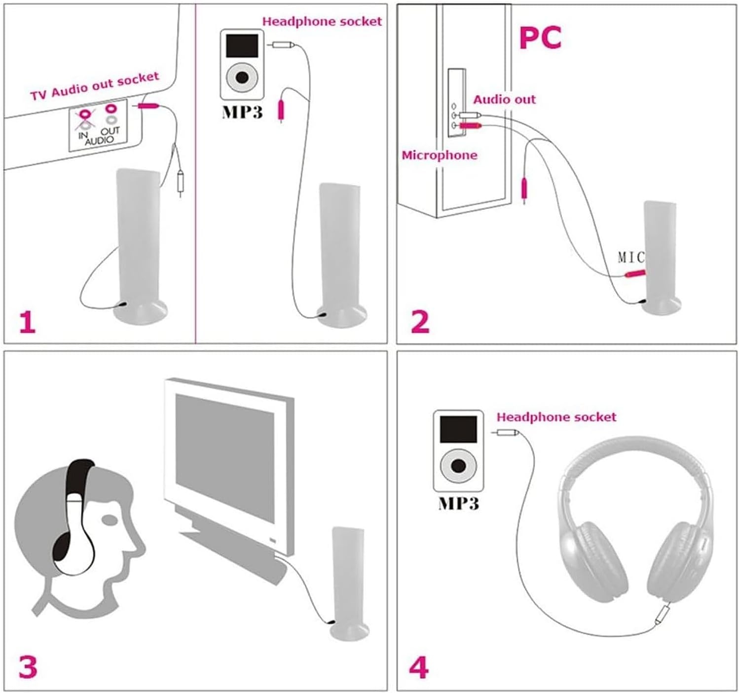 Draadloze TV Hoofdtelefoon: Digitale Decoder & FM-radio