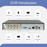 8-kanaals 5MP Lite Hybride DVR met AI Detectie - 34% Korting!