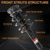 Magnetische Schokdempers Vooras Audi A3/S3/RS3/TT/TTS - 34% Korting