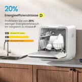 Mini Vaatwasser 3 Couverts - Met/Zonder Wateraansluiting - 55% Korting!
