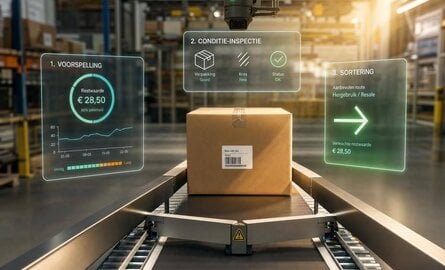 AI en data-analyse in retourlogistiek