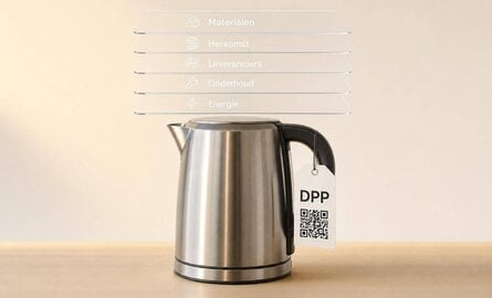 DPP en ESPR: wat je moet weten