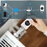 SALCAR TRV801W Thermostaatkoppen, 3 stuks, wifi, thermostaat, compatibel met Amazon Alexa en Google Assistent, Tuya, programmeerbaar, thermostaat, geen gateway nodig