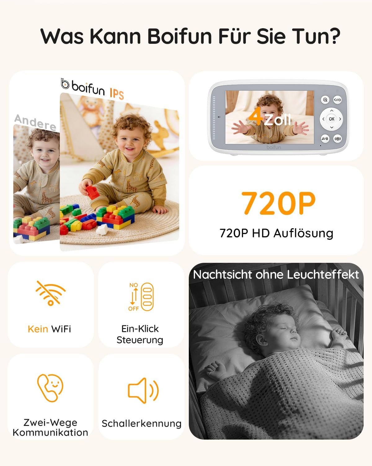 BOIFUN babyfoon met camera 4,0 inch IPS beeld