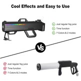 Telbum 1500 W handheld rookmachine rookpistool voor feestjes