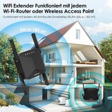 Wifi-versterker 1200 Mbit/s Dual Band WiFi Repeater 5GHz + 2,4GHz WiFi Repeater met WPS WLAN internetversterker compatibel met alle apparaten WiFi Range