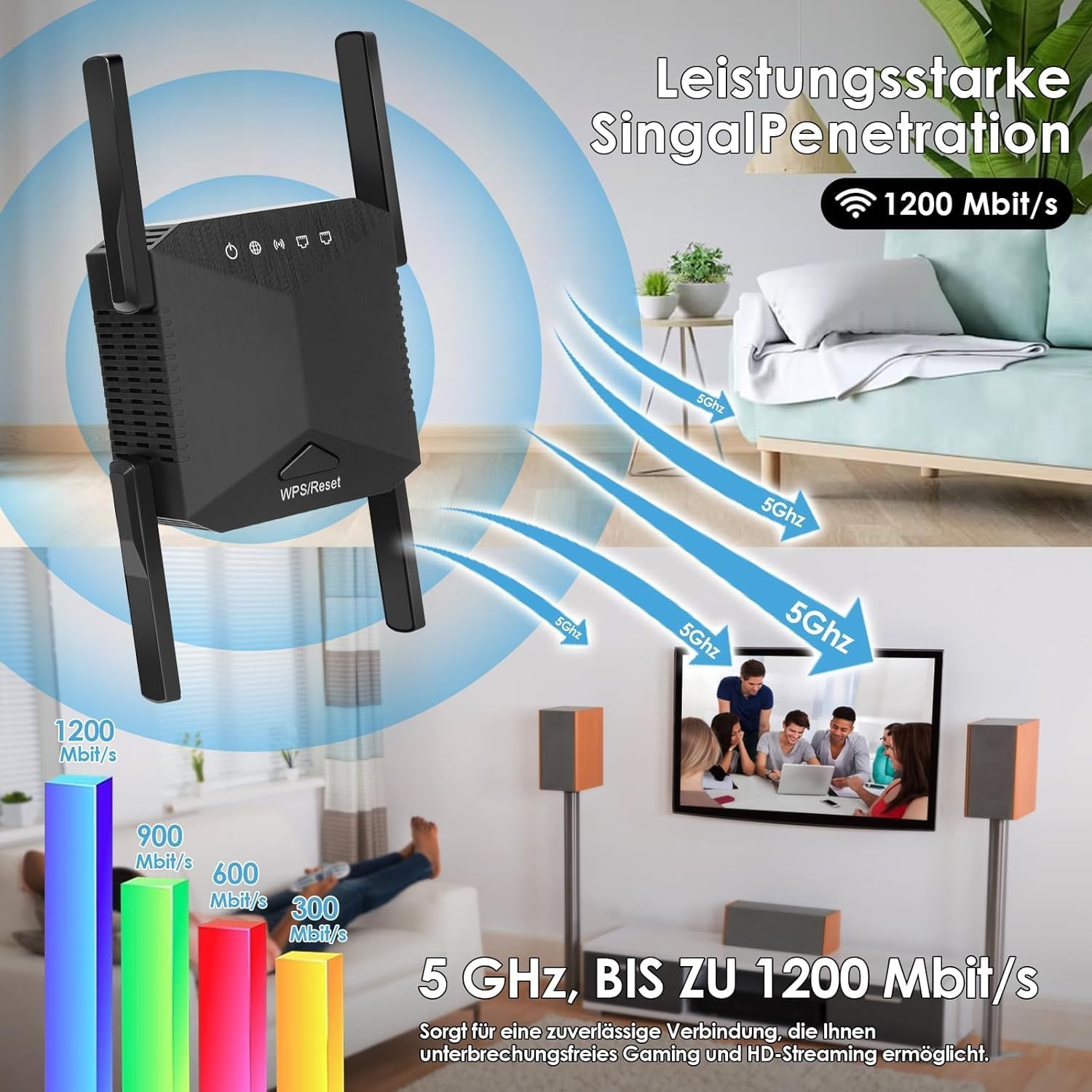 Wifi-versterker 1200 Mbit/s Dual Band WiFi Repeater 5GHz + 2,4GHz WiFi Repeater met WPS WLAN internetversterker compatibel met alle apparaten WiFi Range