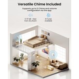 Reolink 2K+ Video Deurbel Wi-Fi met Camera, Groothoek, Tweeweg Audio, Slimme Menselijke Detectie en Waarschuwingen, 2.4/5GHz WiFi, SD-kaartsleuf, met Chime, Video Doorbell WiFi (Plug-in Versie)