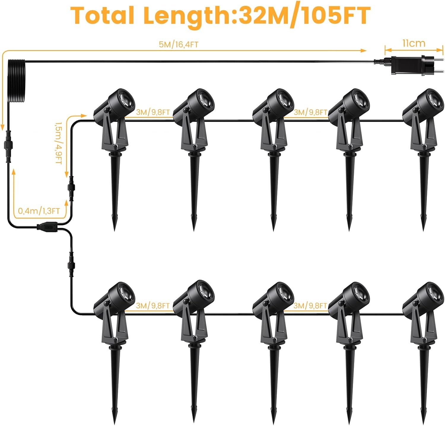 LED Tuinverlichting Schijnwerper 10x 32M | 2000 Lumen Warm Wit