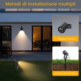 LED Tuinverlichting Schijnwerper 10x 32M | 2000 Lumen Warm Wit