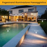 LED Tuinverlichting Schijnwerper 10x 32M | 2000 Lumen Warm Wit