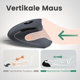 Ergonomisch Toetsenbord & Muis Set: Comfort & 34% Korting!