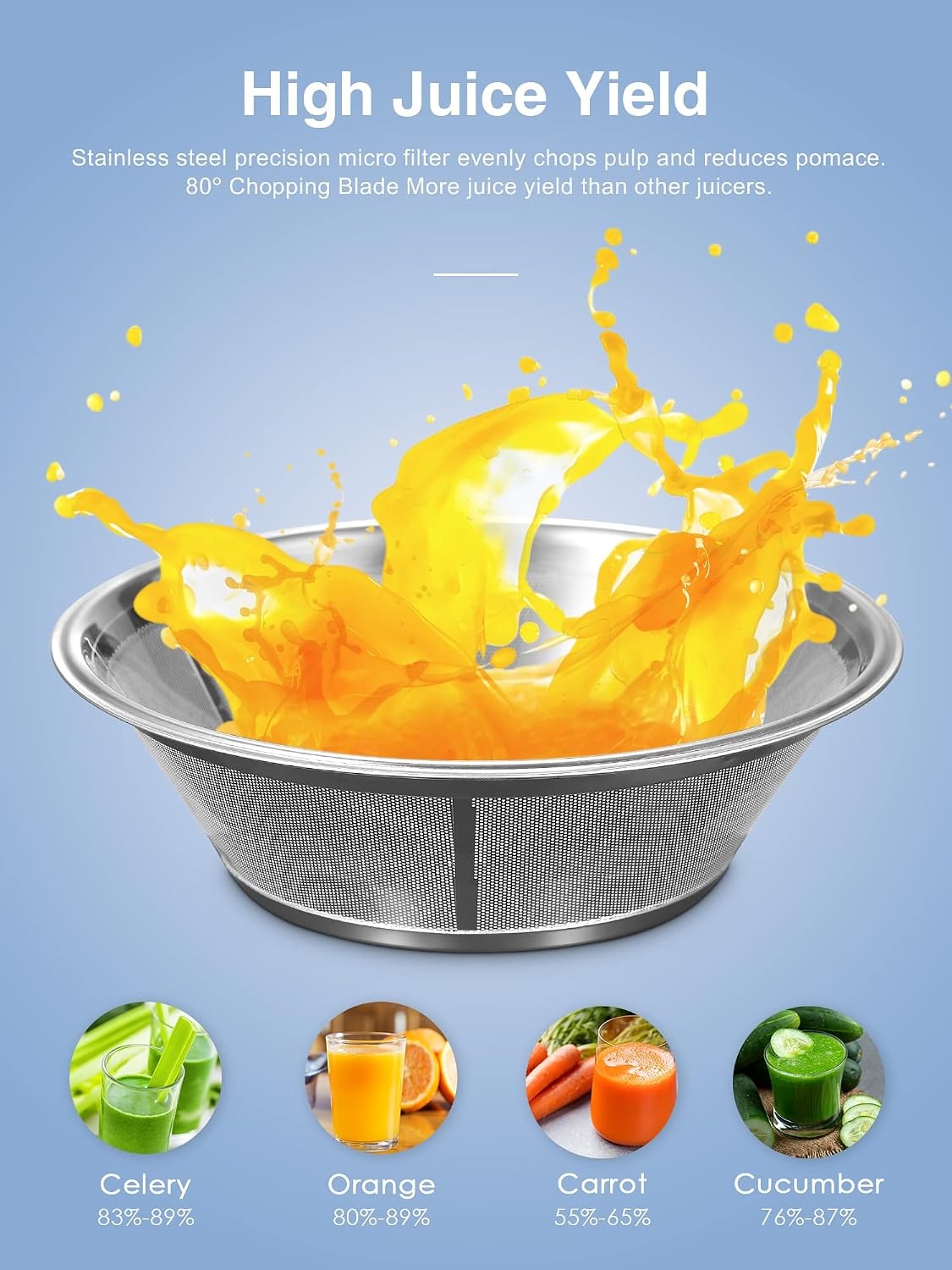Juicer, Reemix Centrifugale Sapcentrifuge Machines voor hele groenten en fruit 800 W, 3 inch brede mond sapcentrifuge met 2 snelheden, borstel inbegrepen, gemakkelijk schoon te maken (800W)