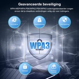 Snelle WiFi 6E/7 USB Adapter met 4 Antennes - 28% Korting