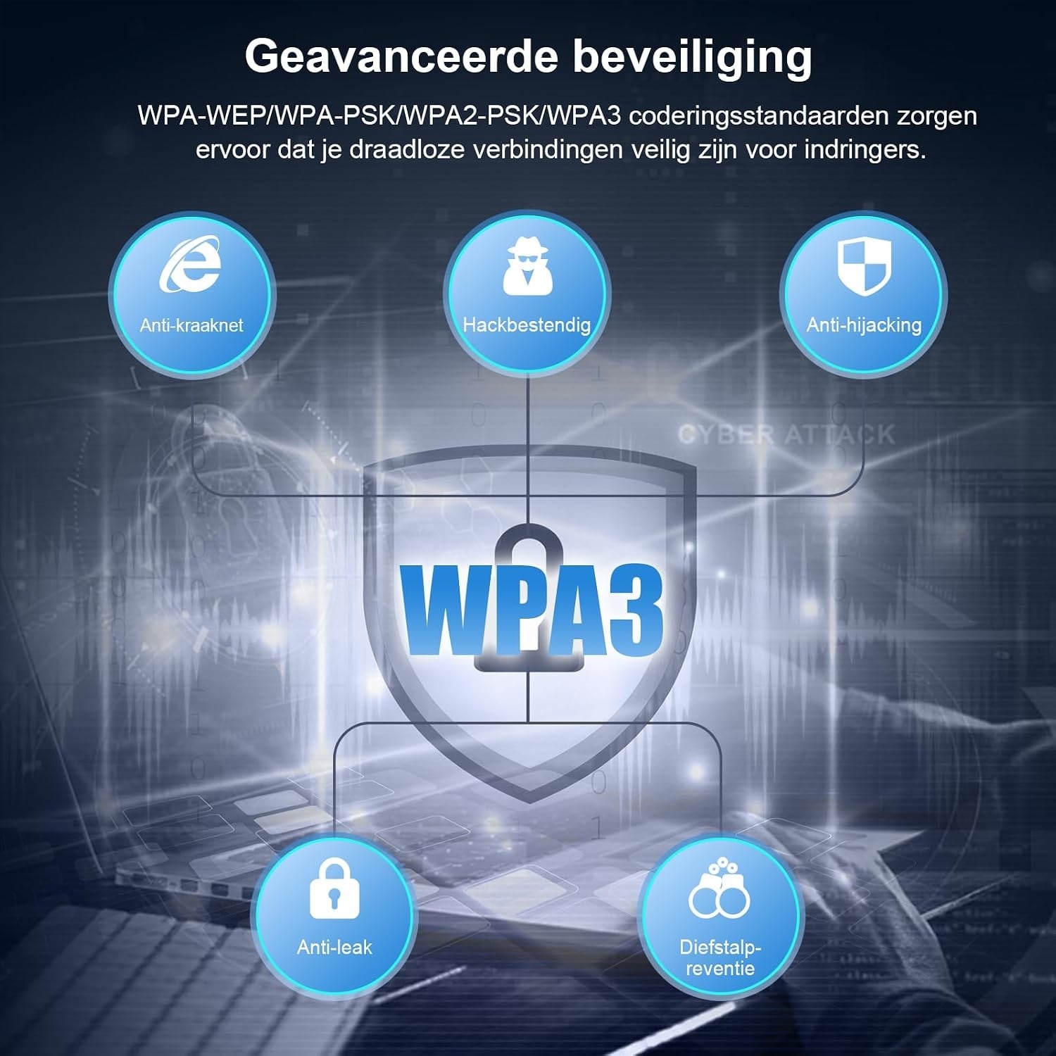 Snelle WiFi 6E/7 USB Adapter met 4 Antennes - 28% Korting