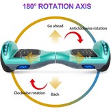 Offroad Hoverboard voor Kinderen & Volwassenen | 35% Korting
