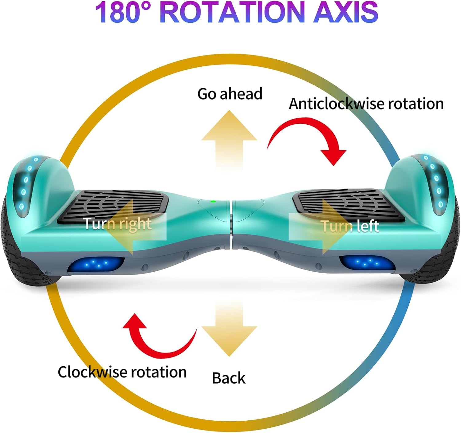 Offroad Hoverboard voor Kinderen & Volwassenen | 35% Korting