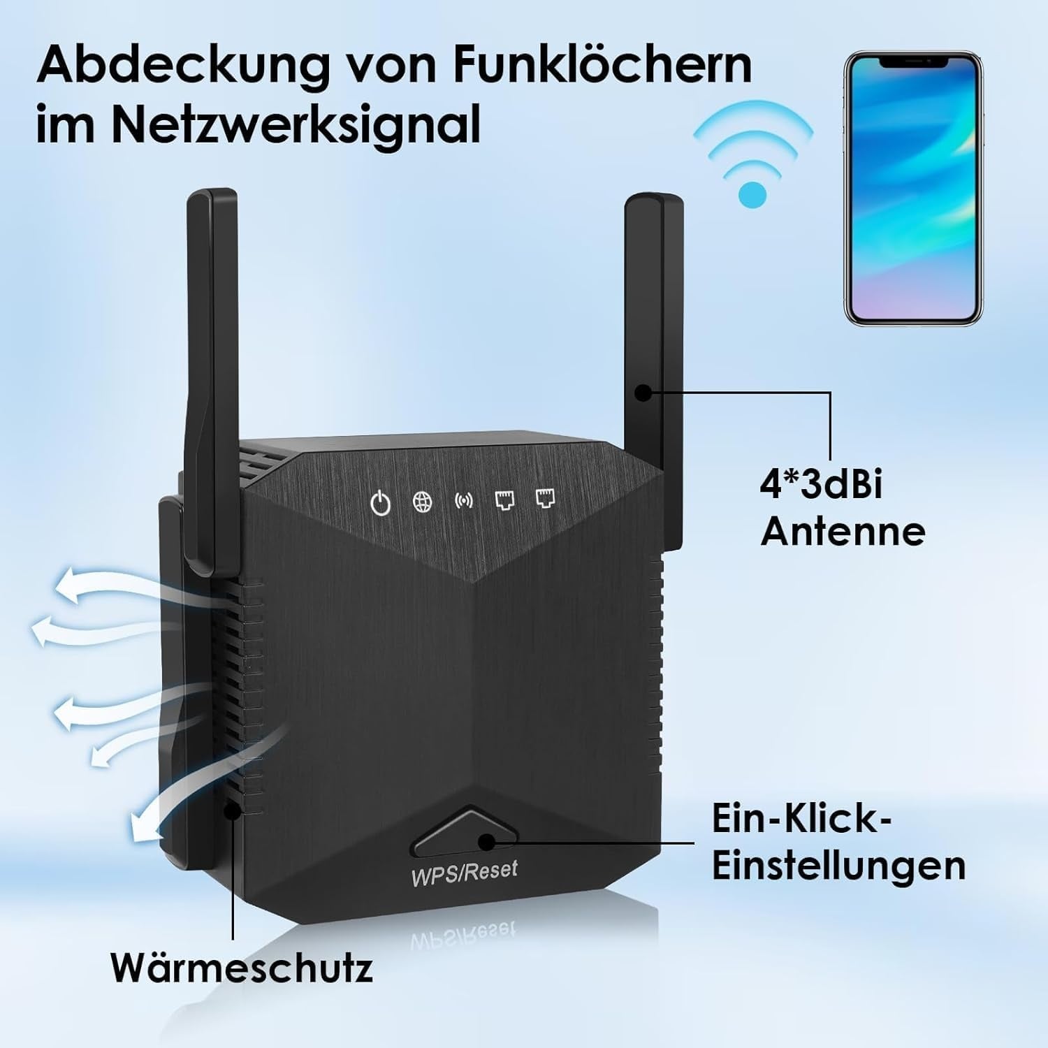 Wifi Versterker 1200 Mbit/s Dual Band (33% Korting)