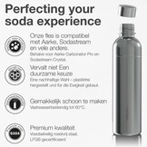 Premium RVS Fles 1L 2-Pack - 29% Korting