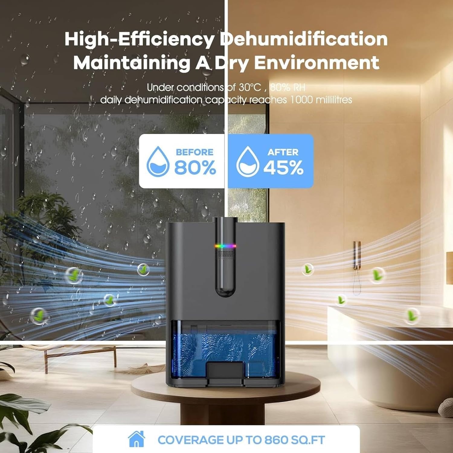 Electric Dehumidifier, Room Dehumidifier, Electric, 2500 ml Water Tank Capacity, Automatic Defrosting, Sleep Mode, Against Moisture Mould, for Bathroom, Bedroom