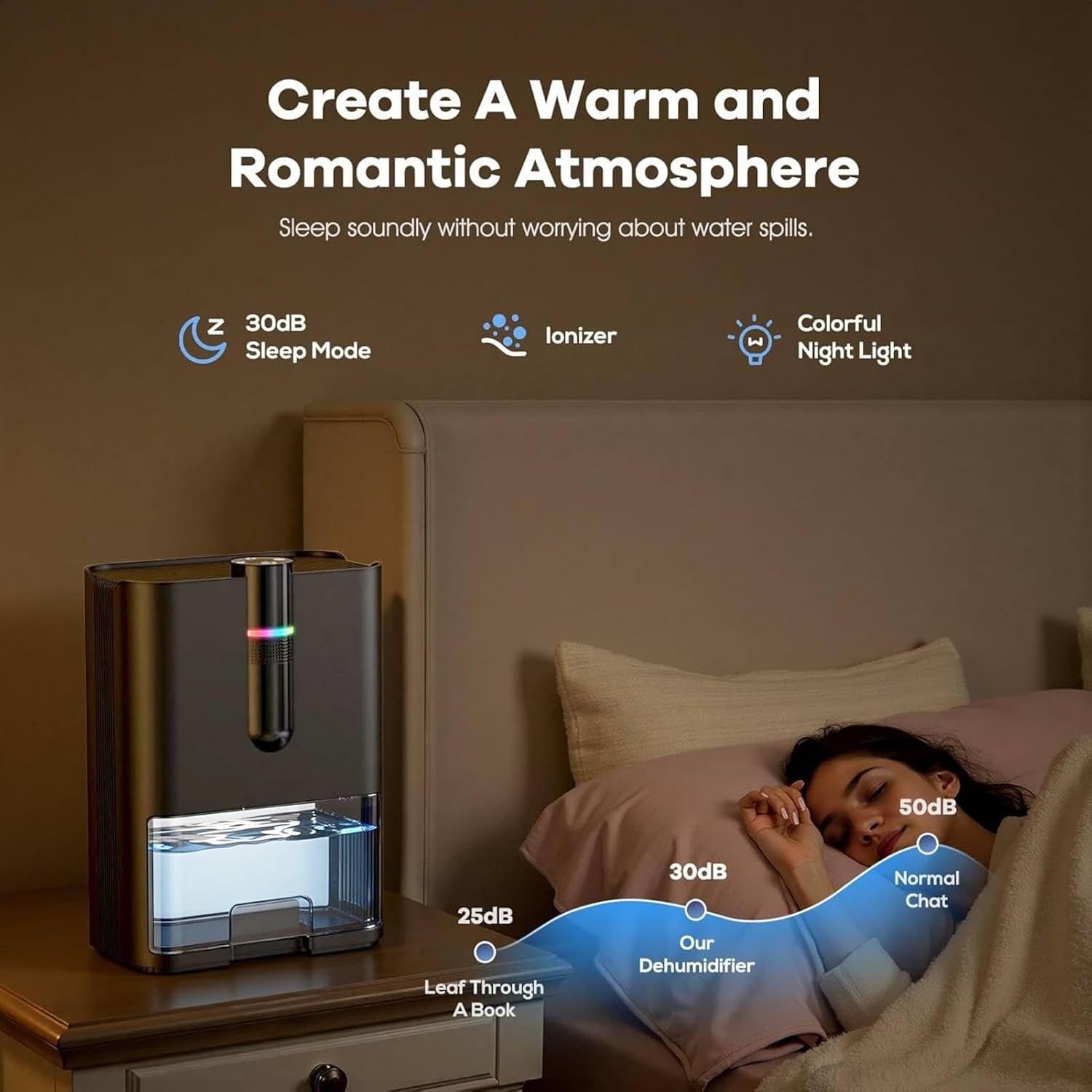 Electric Dehumidifier, Room Dehumidifier, Electric, 2500 ml Water Tank Capacity, Automatic Defrosting, Sleep Mode, Against Moisture Mould, for Bathroom, Bedroom