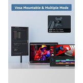 17.3" Full HD Draagbare Monitor - IPS & USB-C met 30% Korting
