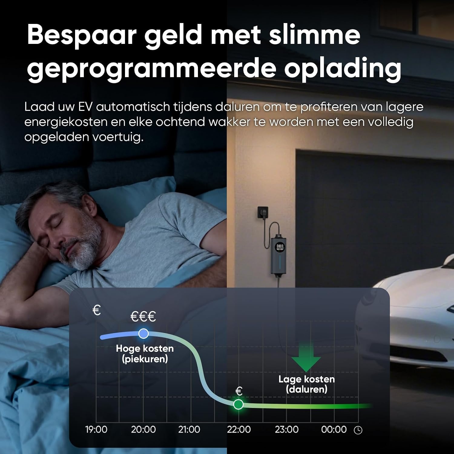 GONEO Type 2 Laadkabel Schuko 3,68kW 16A 5m | Draagbare EV-lader & Noodlaadkabel 230V voor EV PHEV | Met AC/DC Aardlekschakelaar, Temperatuurbeveiliging & Timer – Ideaal Thuis en Onderweg - Maat 5M | TUV CE