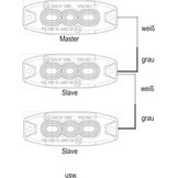 LED Waarschuwingslichten SF6 (2 stuks) voor Auto/Vrachtwagen - 58% Korting