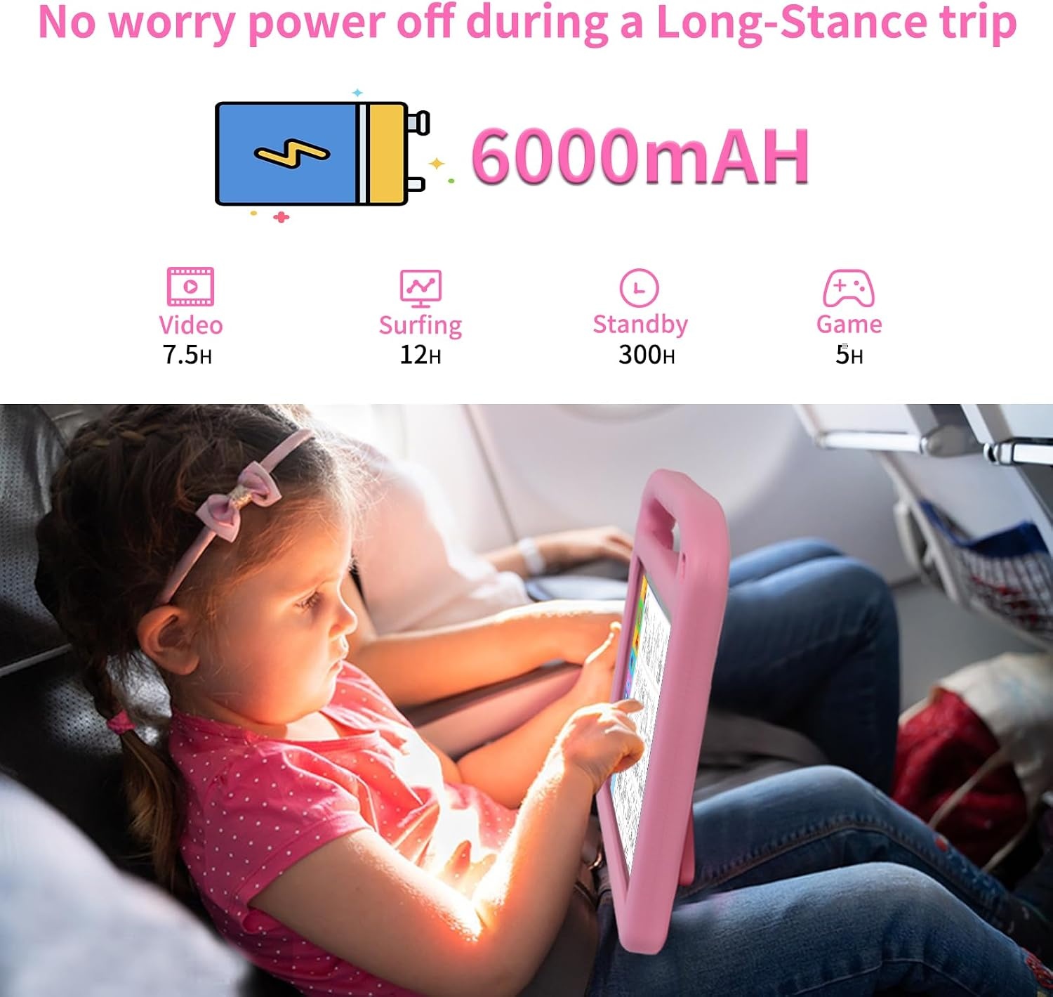 Kindertablet 10" HD Android 14 | 8GB RAM | 128GB | 53% Korting