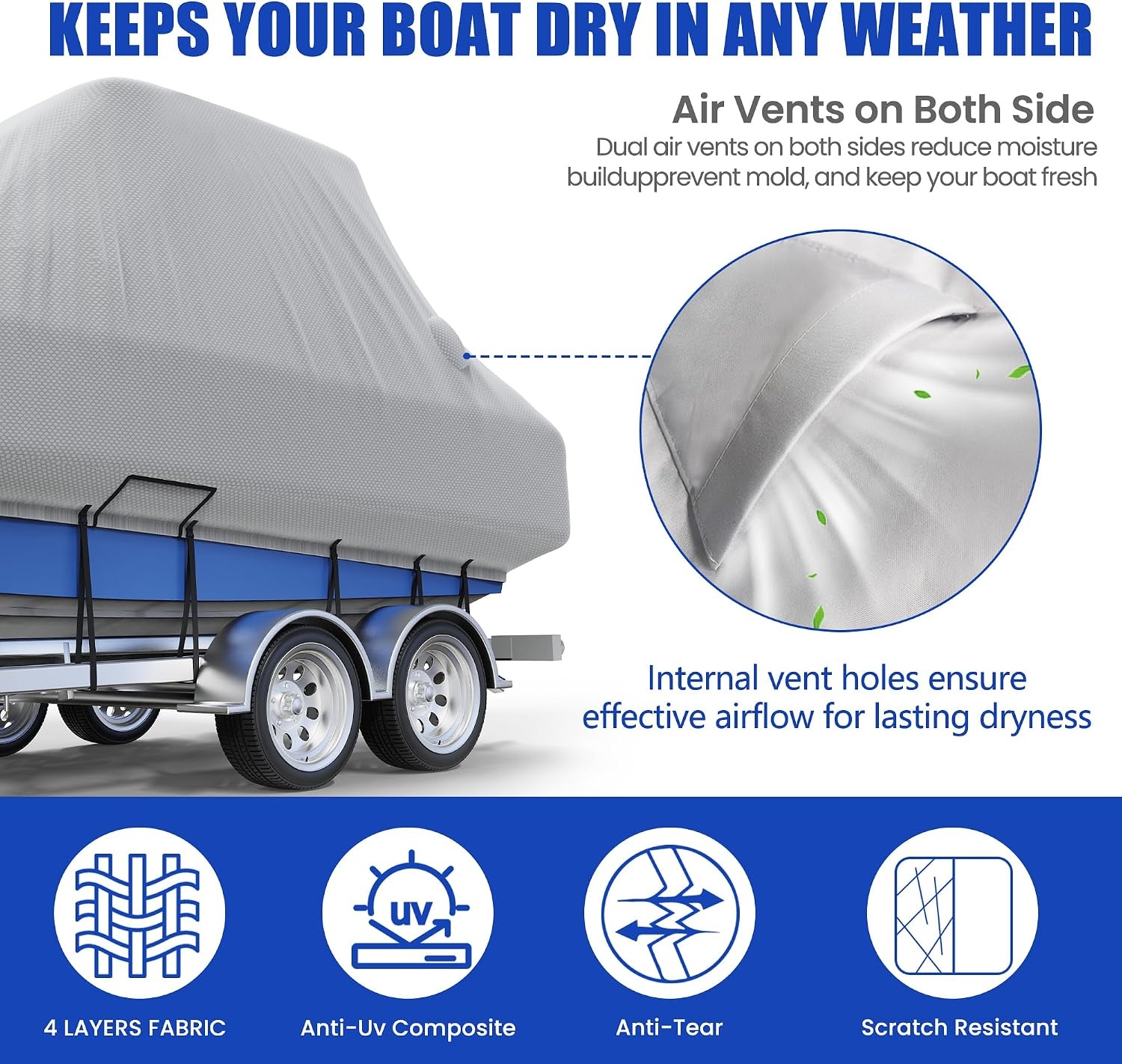 Center Console Boat Cover 22-24ft, Trailerable T-Top/Hard-Top Boat Cover, Heavy Duty Marine Grade Oxford Waterproof Boat Covers