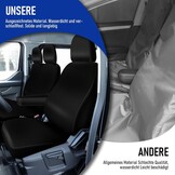 Stoelhoezen Ford Transit Custom 2013-2022 3-zits (voorstoelen) | Waterdichte bescherming | 56% korting