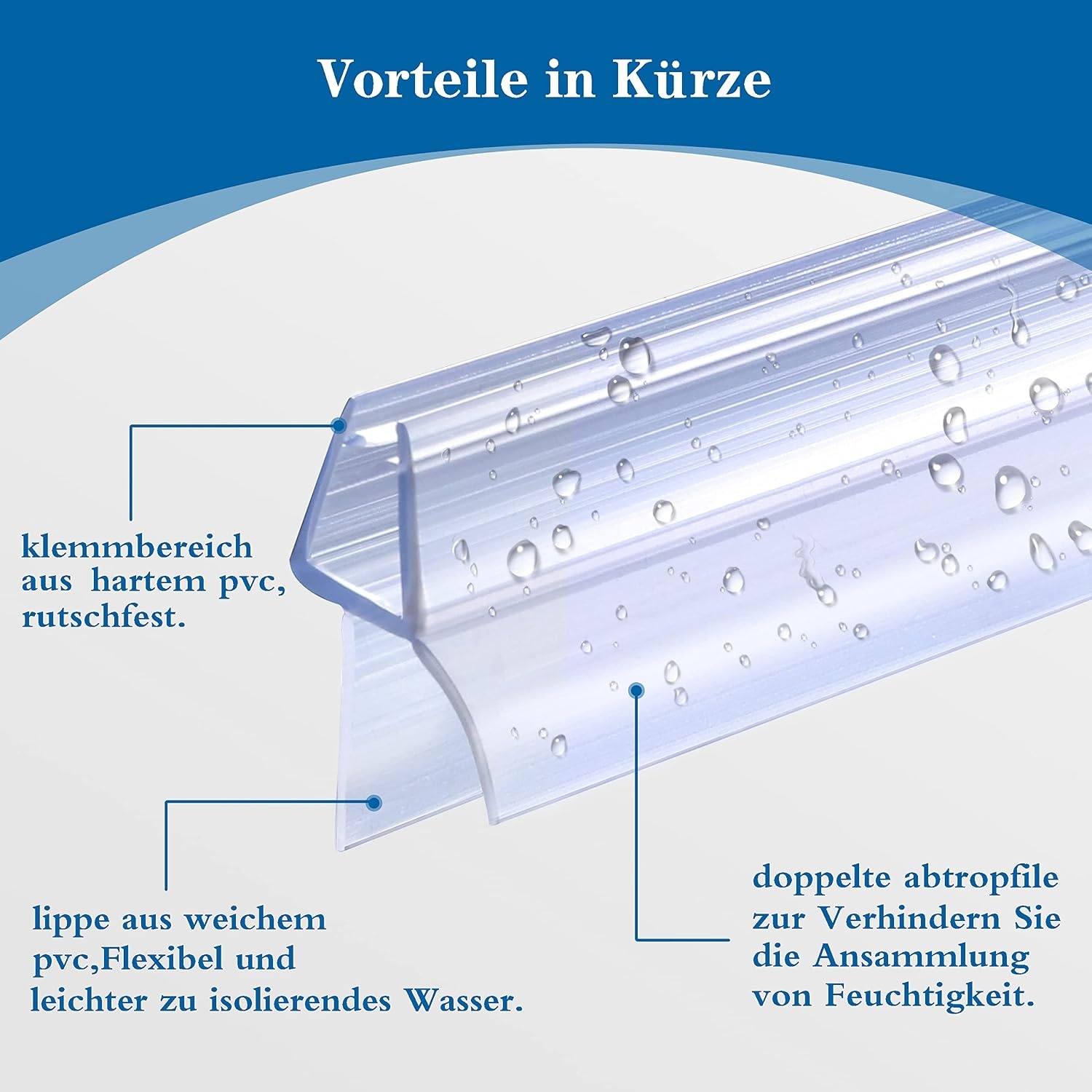 Douchedeur Afdichting 2x 80cm (4-6mm glas) - Transparant PVC